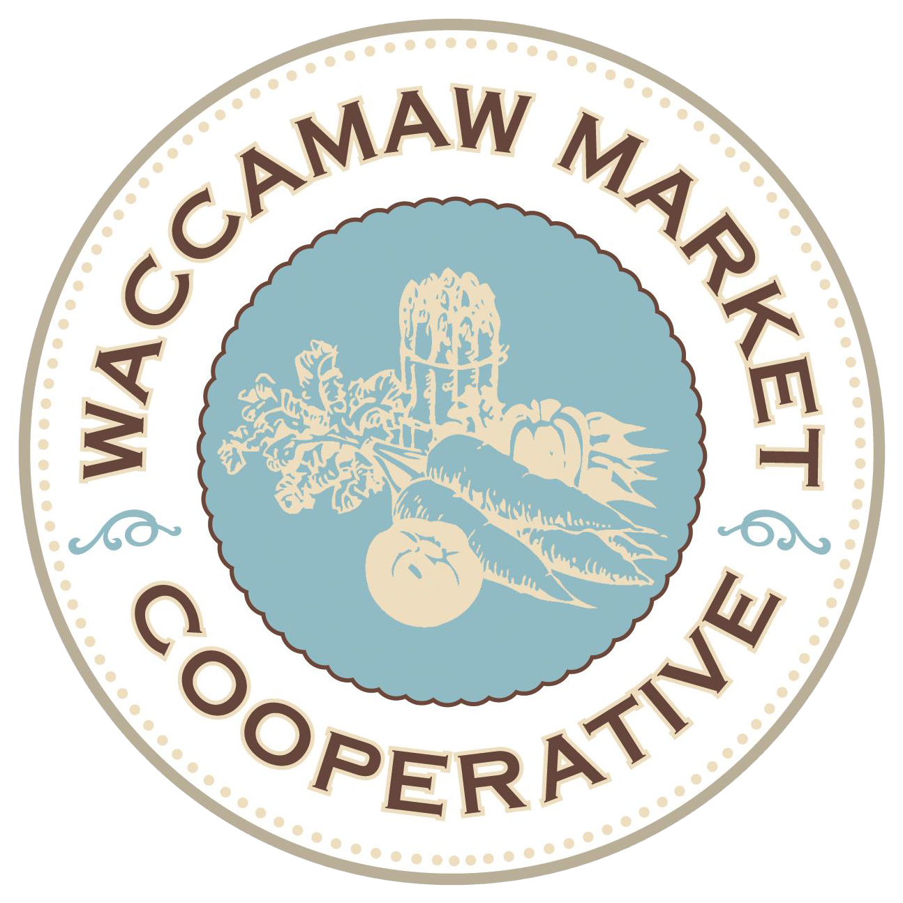 Waccamaw Market Cooperative